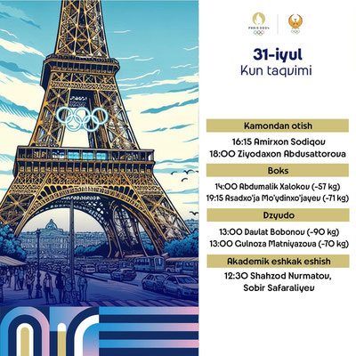 'Париж-2024: бугун 8 нафар ўзбекистонлик спортчи чиқиш қилади'ning rasmi