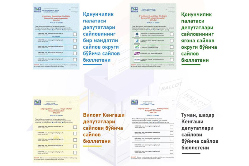 Изрображение 'Бюллетени на предстоящих выборах в Узбекистане будут цветными'