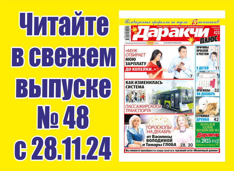 Изрображение 'Насколько популярно послевузовское образование?'