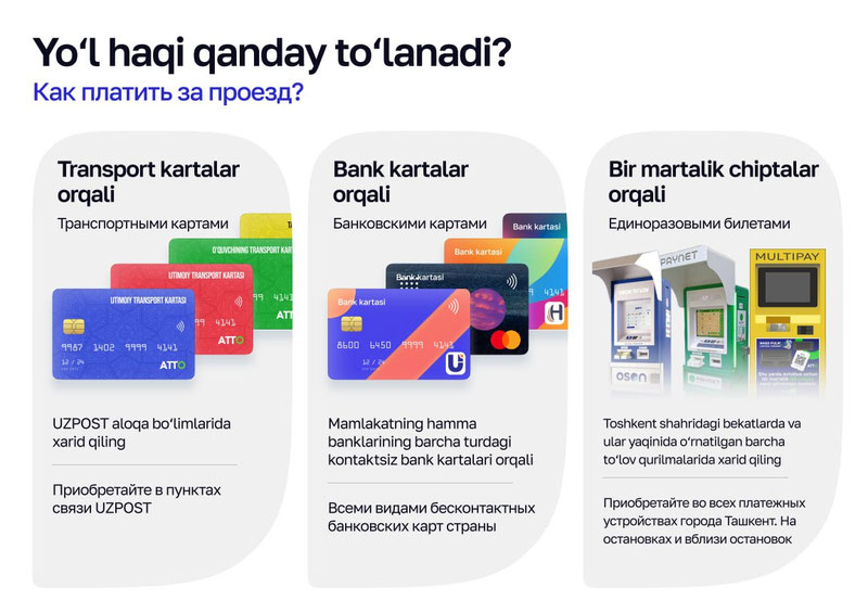 Изрображение 'Ташкентцам объяснили, как оплачивать за проезд в автобусе с 1 января'