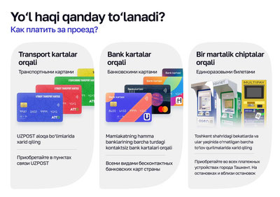 Изрображение 'Ташкентцам объяснили, как оплачивать за проезд в автобусе с 1 января'