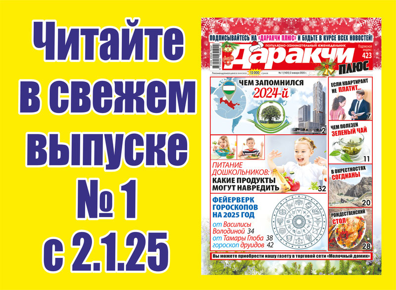 Изрображение 'Чем запомнился 2024-й в Узбекистане?'