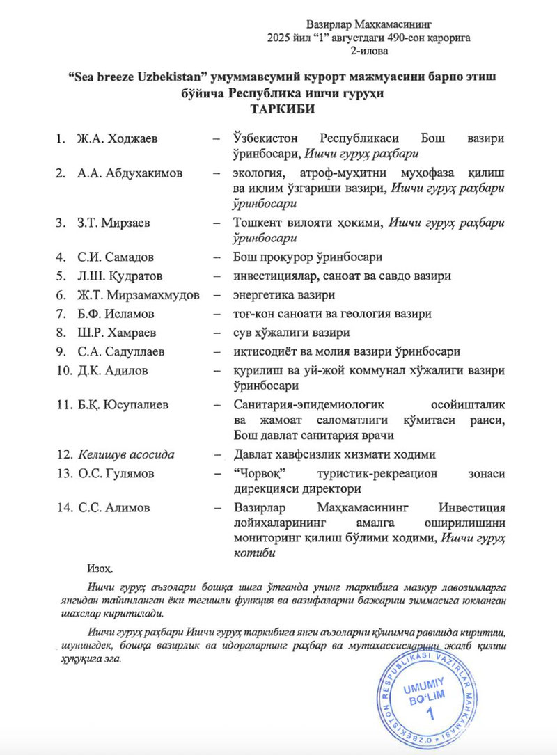 Image of 'The "Sea Breeze Uzbekistan" project: acquired 577 hectares of land from the authorities, but if the conditions are violated, the land will be reclaimed.'