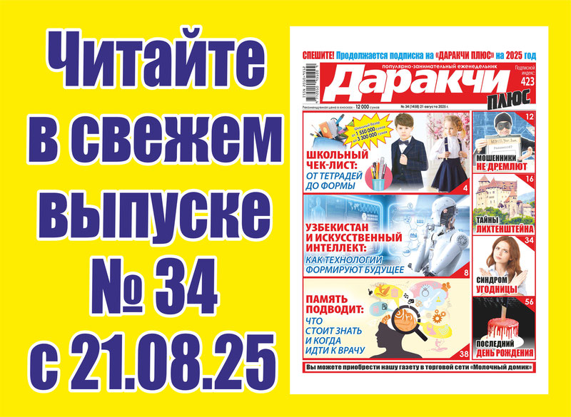Изрображение 'Школьный чек-лист: от тетрадей до формы'