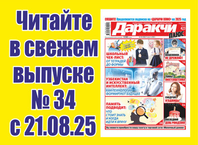 Изрображение 'Школьный чек-лист: от тетрадей до формы'