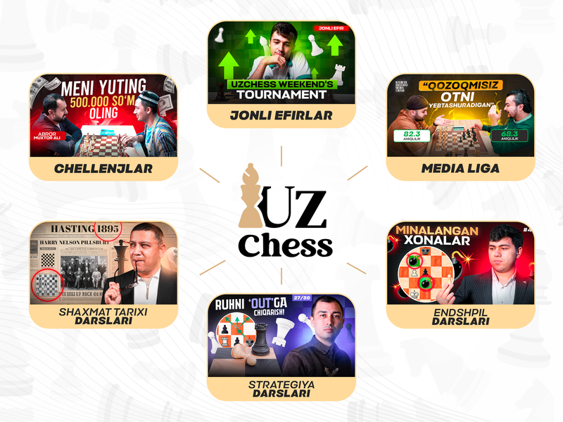 Image of 'Every child should learn chess: How does "Uzchess" work?'