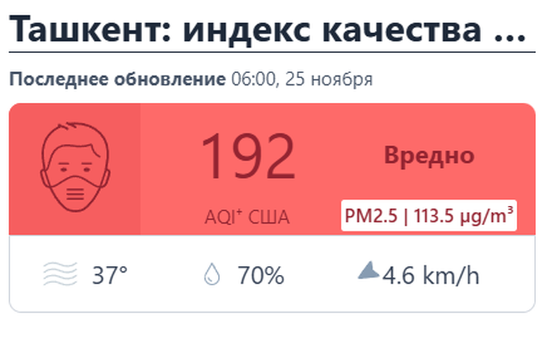 Изрображение 'Ситуация с качеством воздуха - последствия долгосрочных климатических изменений, - депутат Экопартии'