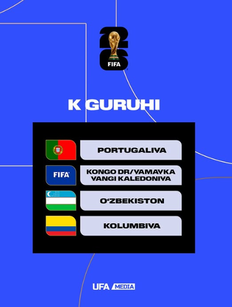 Изрображение 'Стало известно расписание матчей сборной Узбекстана в групповом этапе ЧМ-2026'