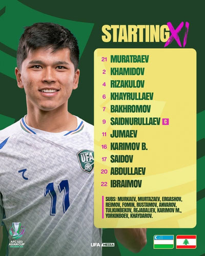 'Ўзбекистон олимпиячиларининг Ливанга қарши асосий таркиби эълон қилинди'ning rasmi