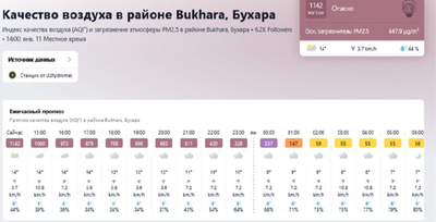 Изрображение 'Платформа IQAir не учитывает национальные нормативы загрязнения воздуха, - Узгидромет'