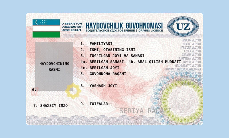 '"А" ва "Б" тоифадаги ҳайдовчилик гувоҳномасини олиш тартиби ўзгарди'ning rasmi