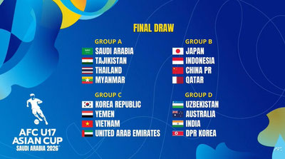 Изрображение 'Кубок Азии U-17: Узбекистан сыграет в группе с Австралией и Индией'