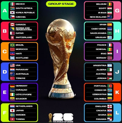 Изрображение 'Определились все участники финальной стадии чемпионата мира по футболу'