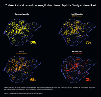Изрображение 'Ташкент ночью: может ли город зарабатывать больше после 23:00?'